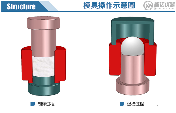 大球形模具示意圖